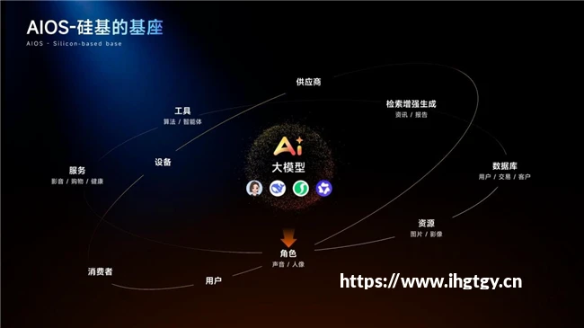 小米的“年轻人第一辆保时捷”,还是没星纪元ES的“超舒适”实在攻略
